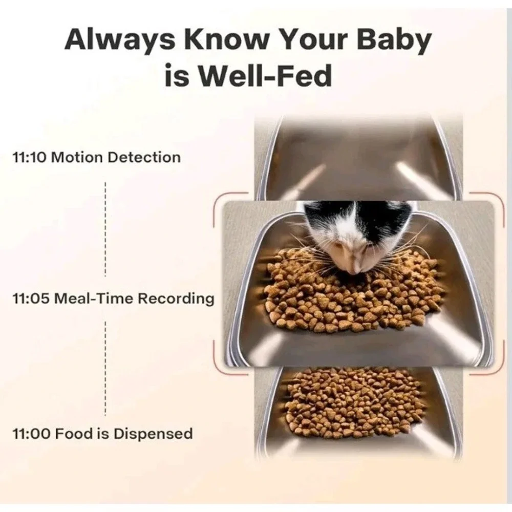 Smart Automatic Cat & Dog Feeder with Camera,‎ 7L, Night Vision, 2-Way Audio